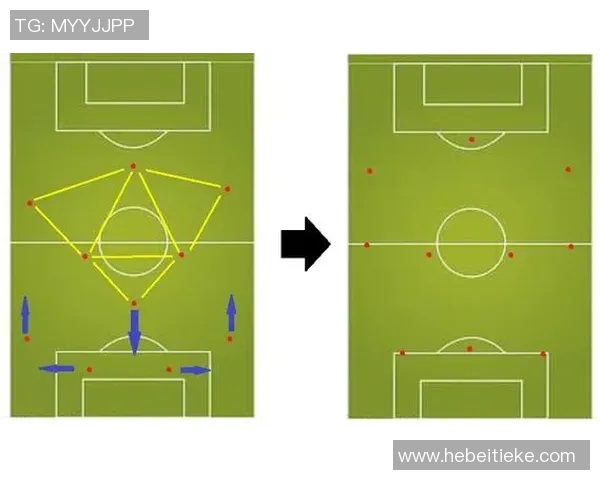 深圳足球队的包夹战术解析与实战应用探讨
